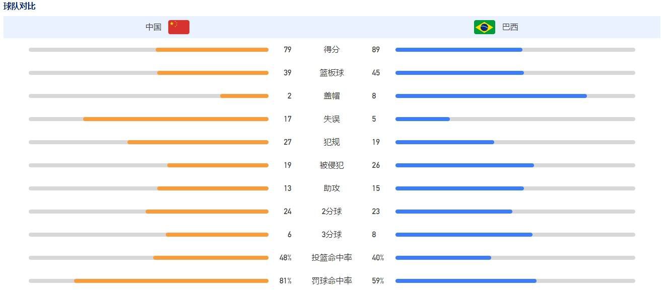 日本白嫩丰满老师