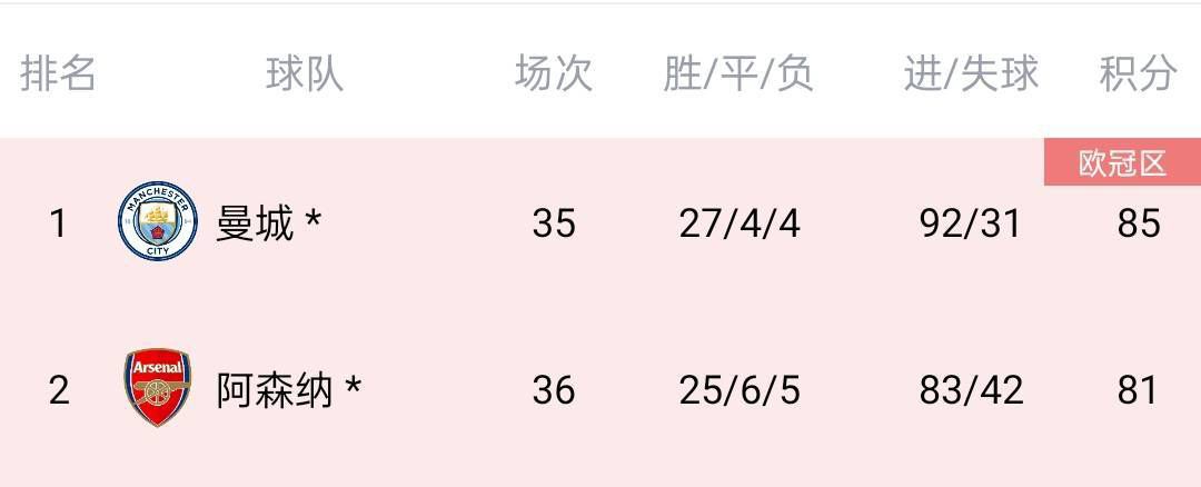 先锋av 资源