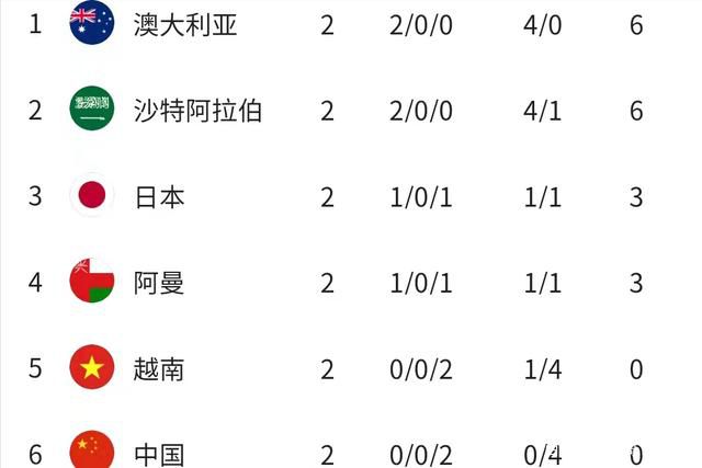 男人日女人批
